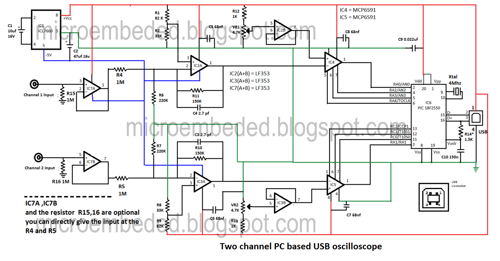 Two-Channel PC Based Oscilloscope USB circuit