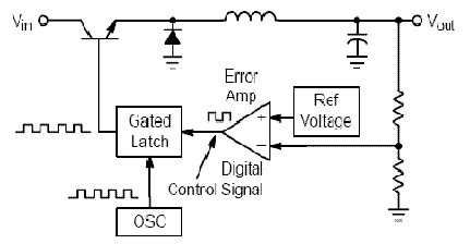 3V to 40 Volt DC Converter Circuit Schematic Diagram circuit