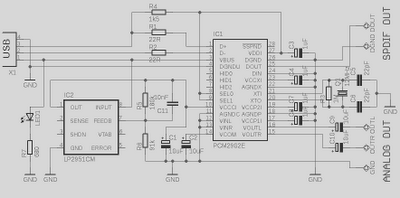 usb audio interface circuit based dac – Circuit Schematic