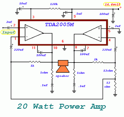 20 watt power amplifier – Circuit Schematic