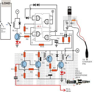 gsm based cell phone controlled remote