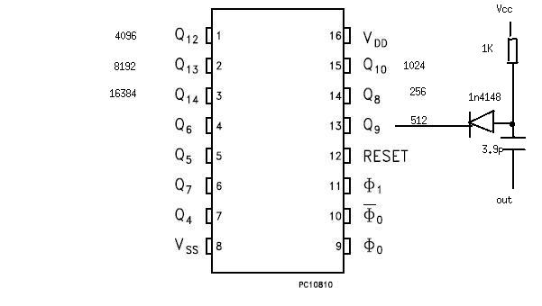 marker generator circuit
