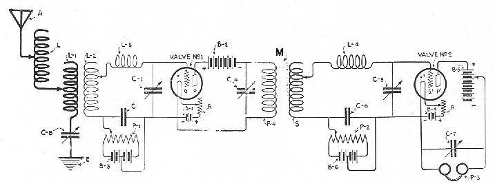 cascade amp – Circuit Schematic