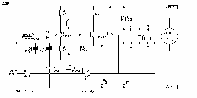 Audio Millivoltmeter circuit