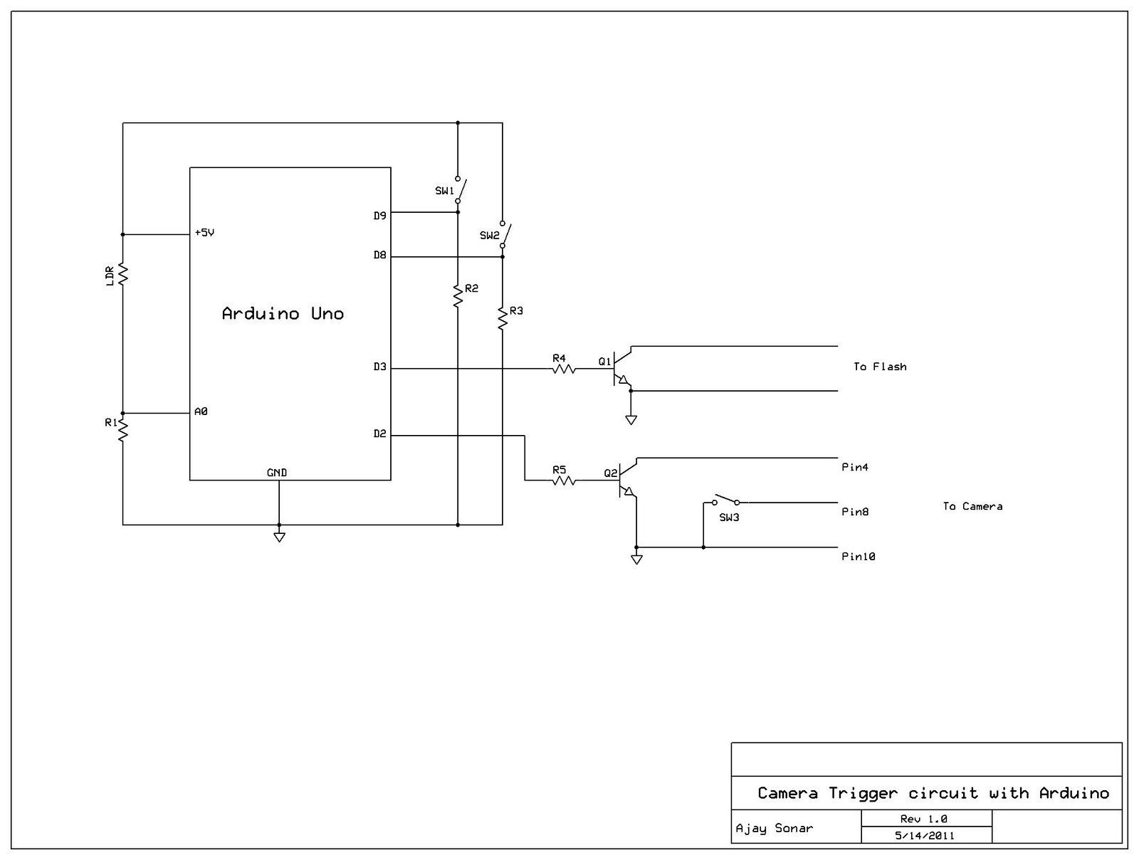 trigger circuit