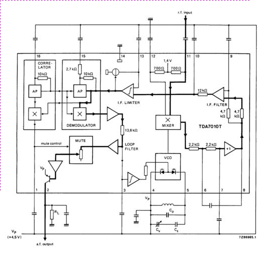 TDA7010T Fm Radio Circuit – Circuit Schematic