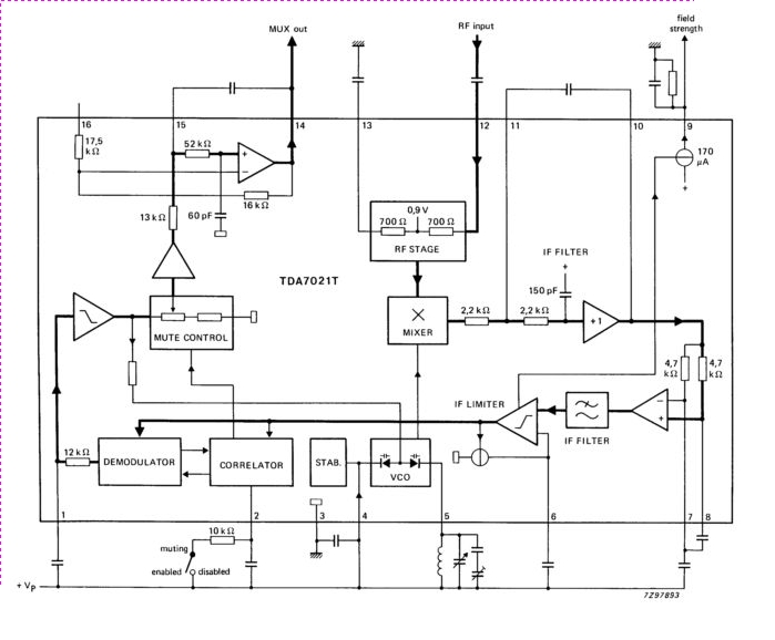 TDA7021T Fm Radio Circuit For Mts – Circuit Schematic
