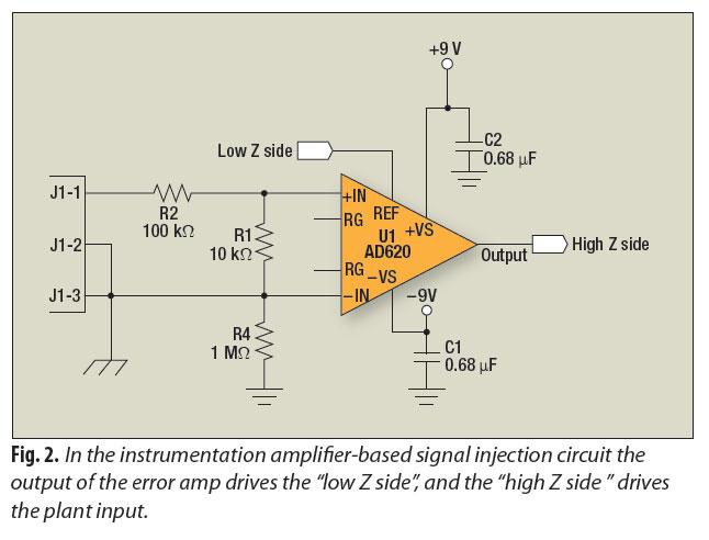 simple signal injector aids control loop analysis – Circuit Schematic