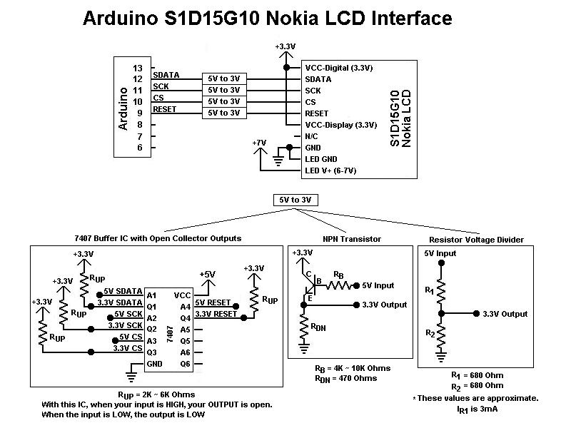 S1D15G10 Nokia LCD circuit