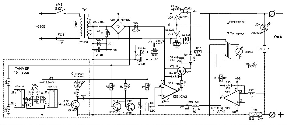 charger for car battery