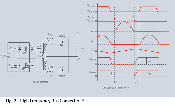 egan fet silicon power shoot out volume 10 high frequency resonant converters circuit