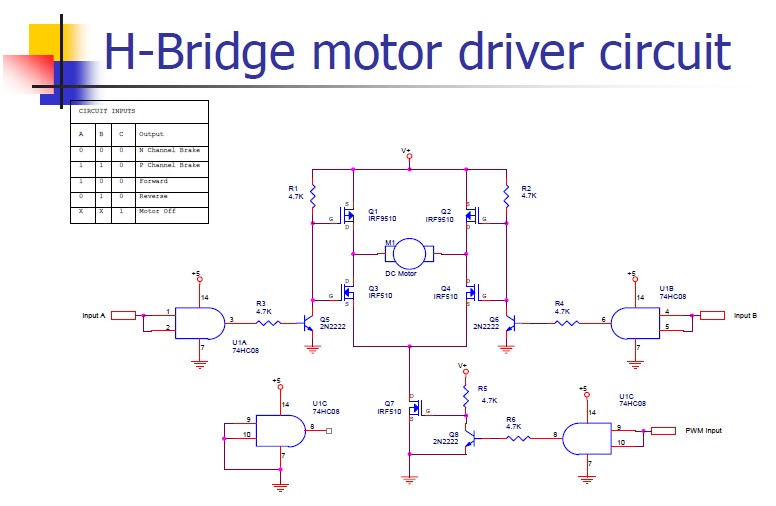 robot tutorial dc motor control system circuit