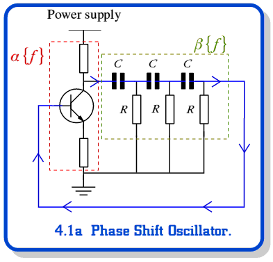 Oscillator Fundamentals circuit