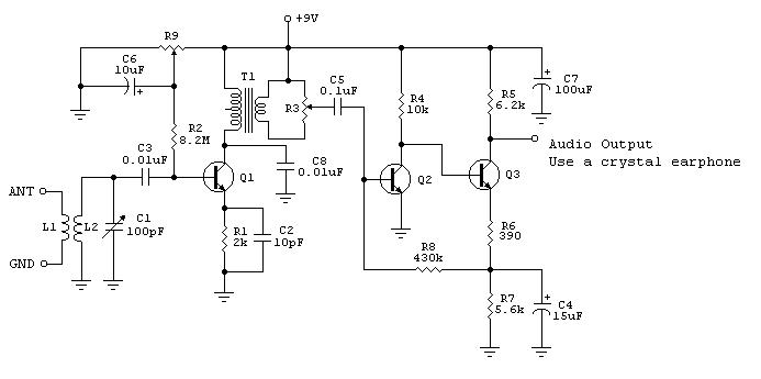 High Selective Regenerative Shortwave Receiver – Circuit Schematic