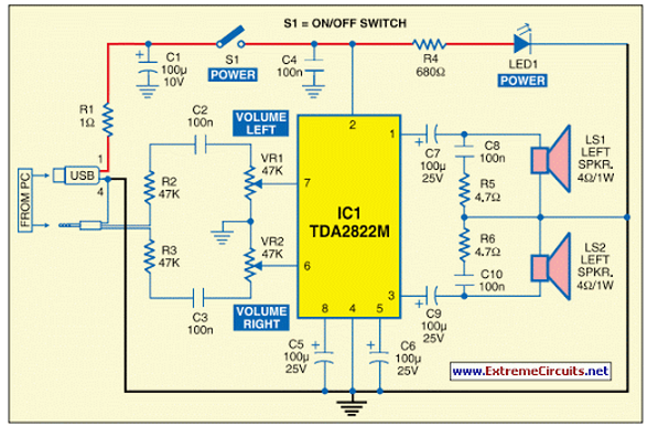 USB Powered Audio Power Amplifier circuit