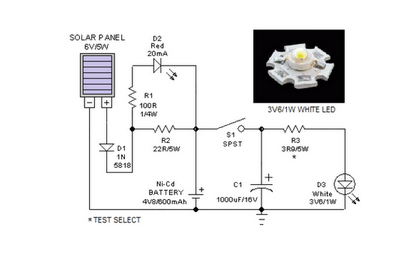 Portable Solar Lantern circuit