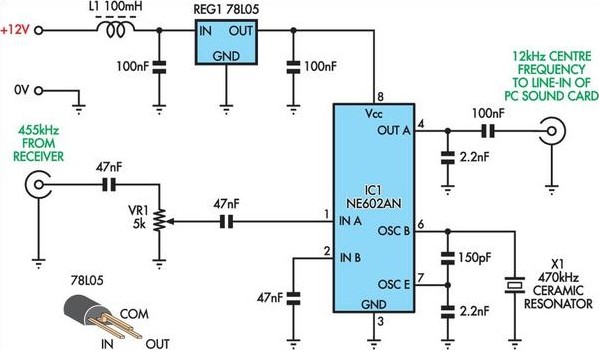 DRM Down-Converter For 455kHz IF Receivers