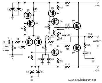 25W HiFi Audio Amplifier with MOSFET circuit