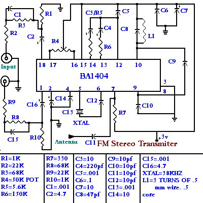 FM Stereo Transmitter circuit