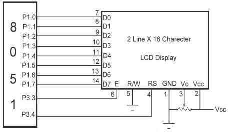 Interfacing Alphanumeric LCD To Microcontroller – Circuit Schematic