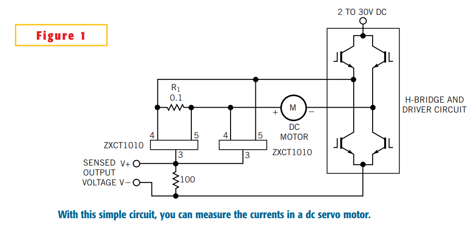 Circuit measures currents in dc servo motor – Circuit Schematic