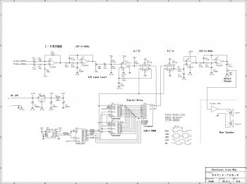 surround sound processor circuit – Circuit Schematic