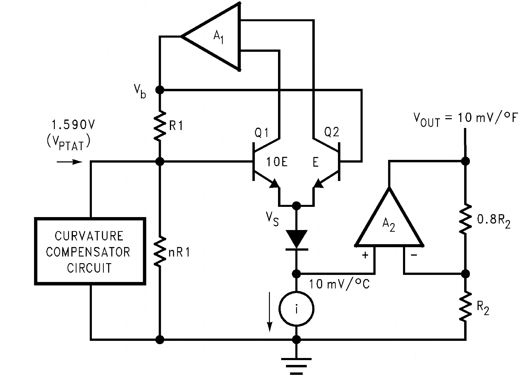 thermometer circuit