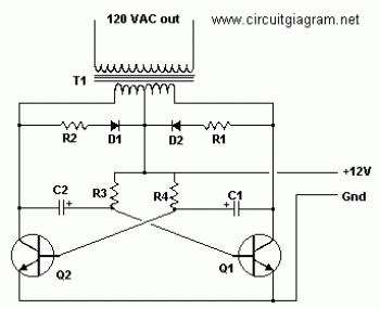 Basic Inverter circuit