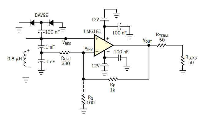 RF oscillator uses current-feedback op amp circuit