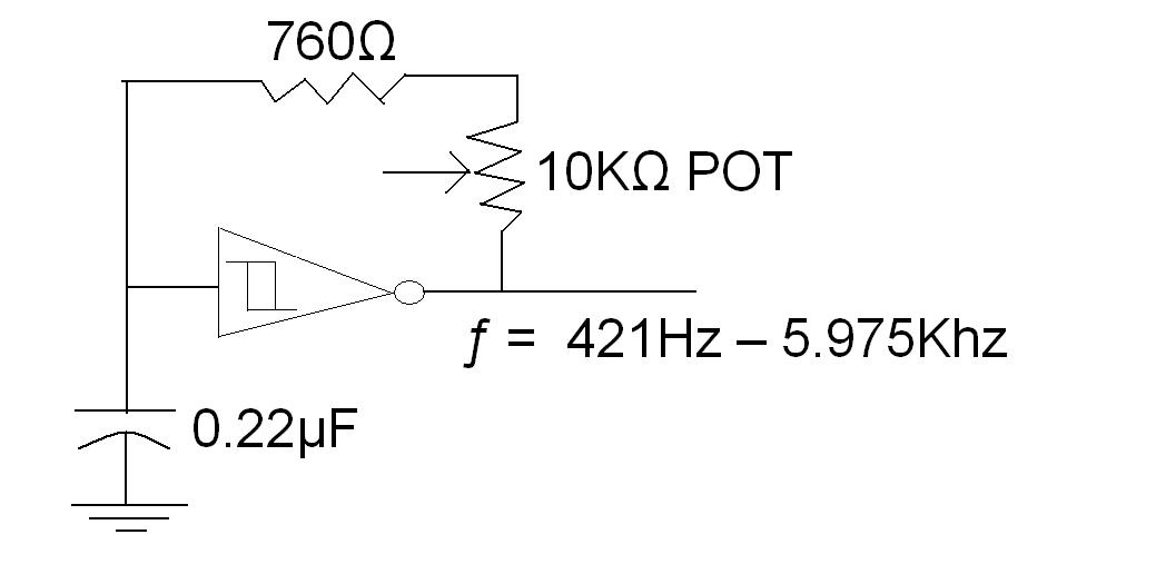 square wave 2 sine wave convertion circuit