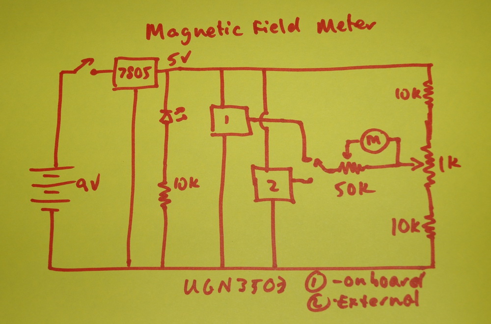 Magnetohydrodynamics circuit