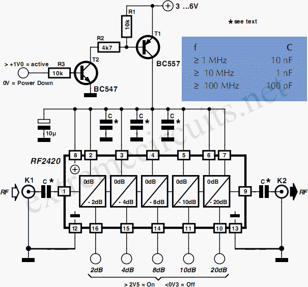 0-44dB RF Attenuator circuit with RF 2420 – Circuit Schematic
