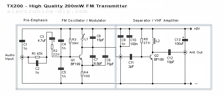 200mW High Quality FM Transmitter With TX-200 circuit