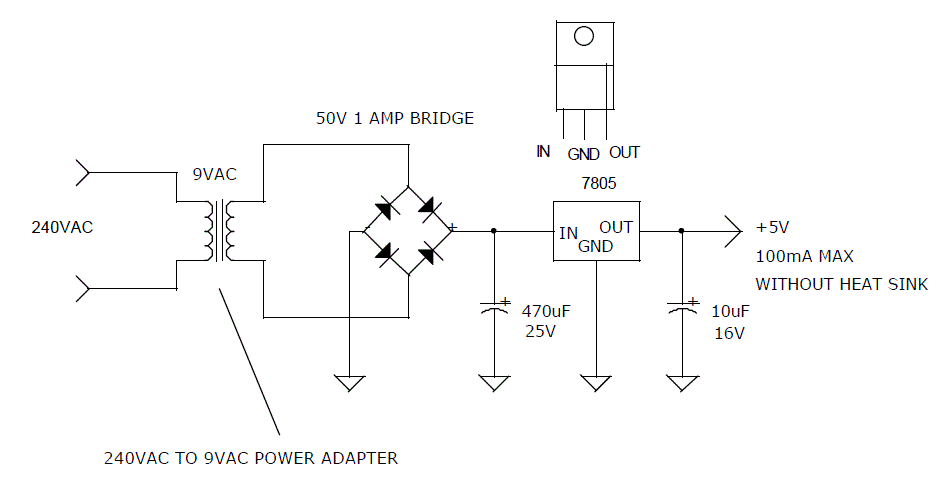 240VAC TO 5VDC POWER SUPPLY