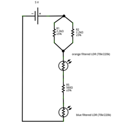 Instrumentation circuit