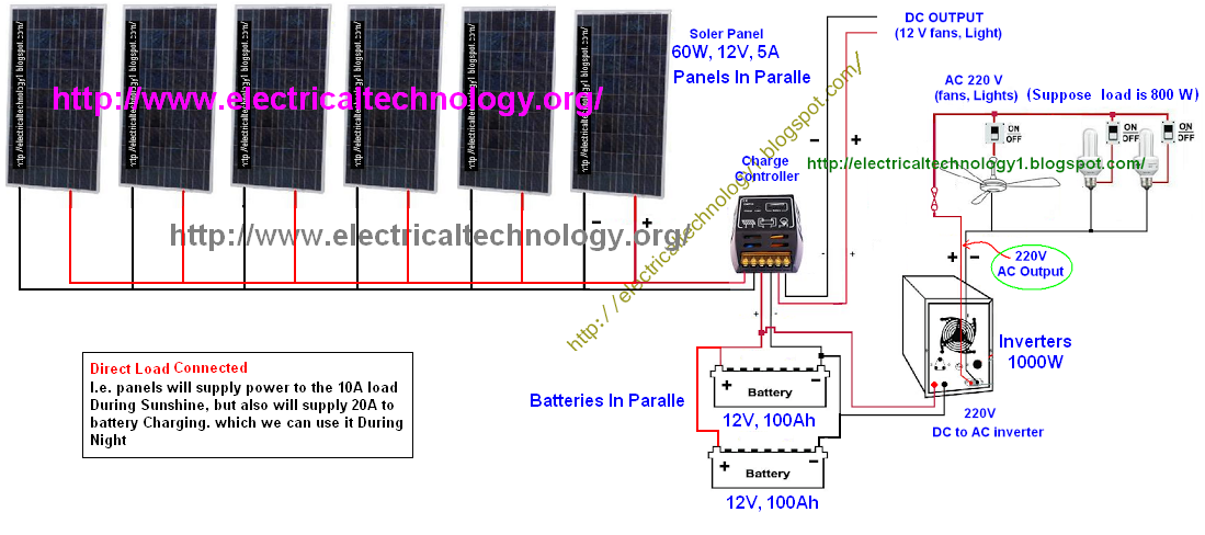 a complete note on solar panel – Circuit Schematic