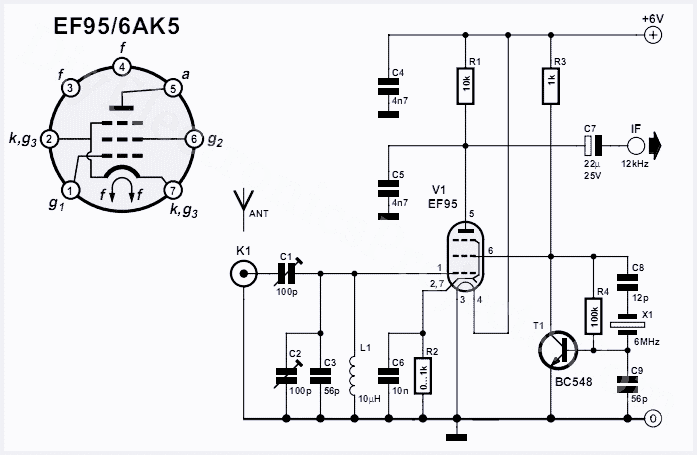 drm direct mixer ef956ak5