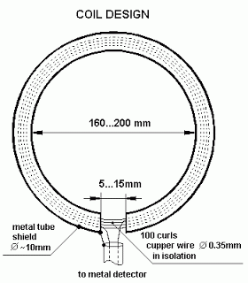 simple metal detector circuit