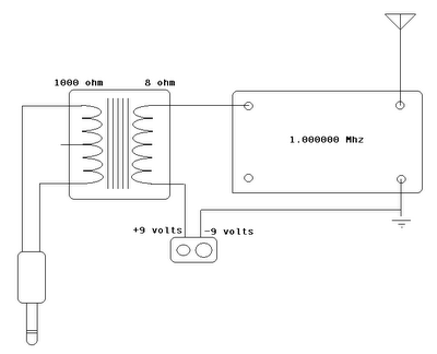 how to assemble radio transmitter – Circuit Schematic