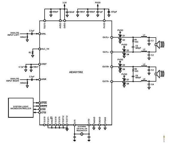 Stereo Circuit Schematic of The ADAU1592 Audio Power Amplifier – Circuit Schematic