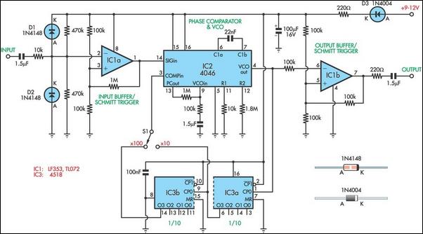 frequency multiplier for lf – Circuit Schematic