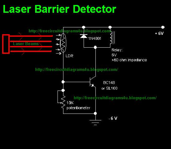 Laser Barrier Detector