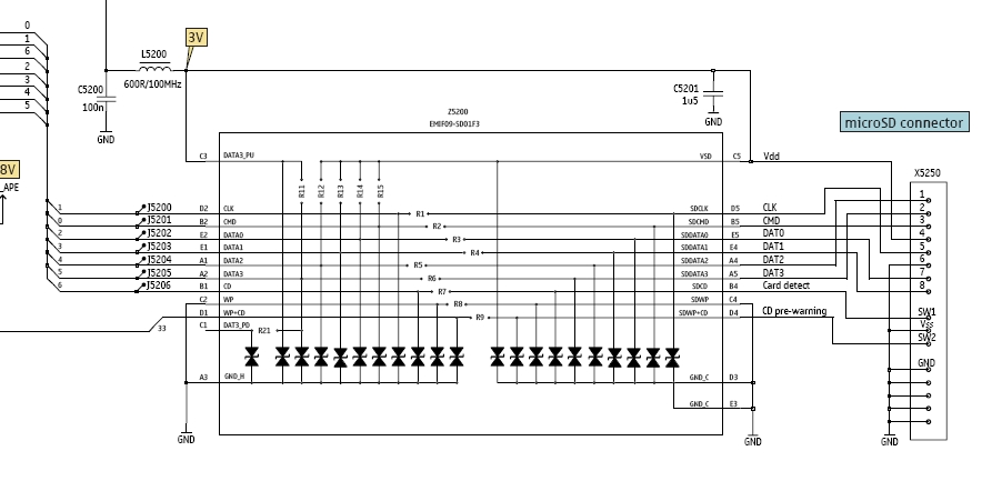 Removable Memory Card MMC on mobile phones circuit