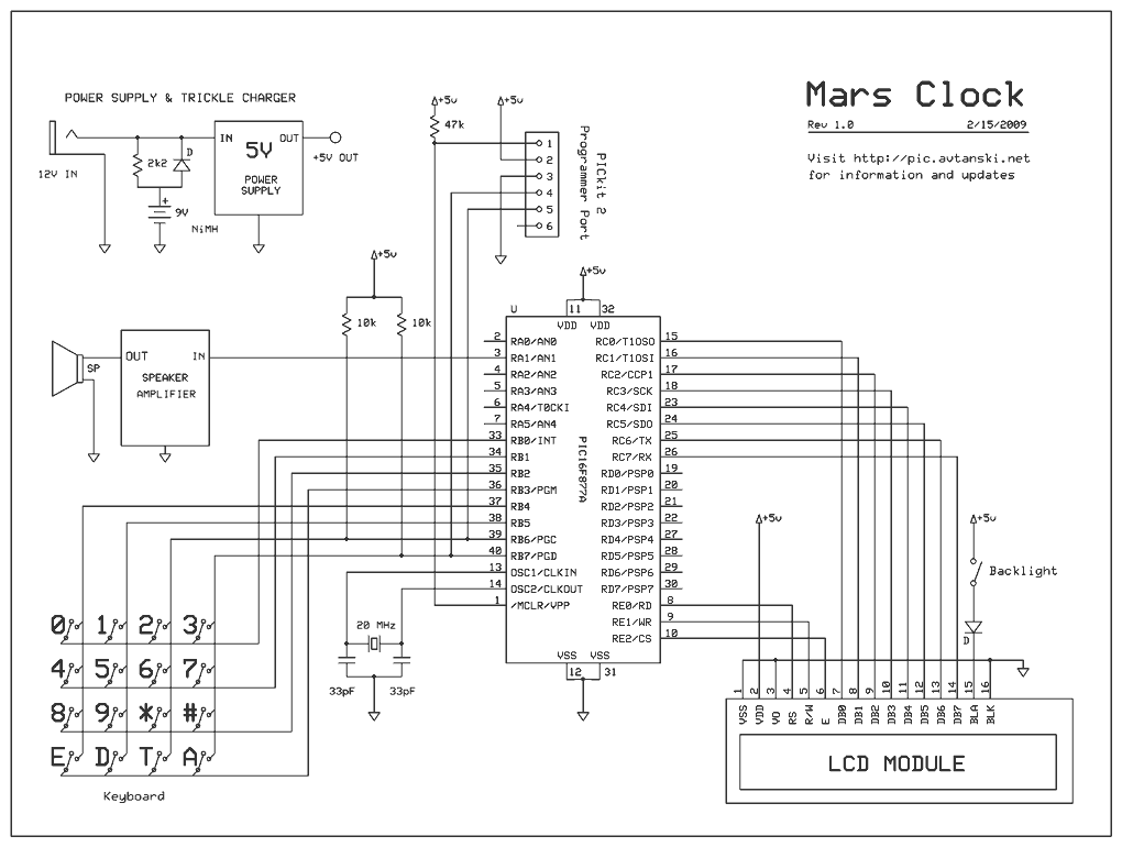 PIC16F877A Astro Clock – Circuit Schematic