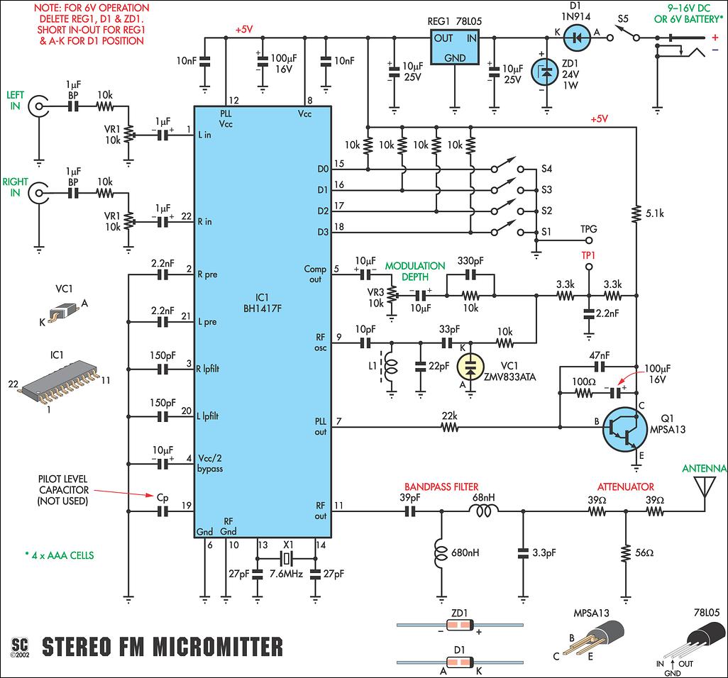 BH1417 Stereo FM Transmitter