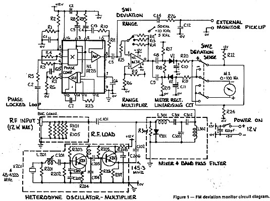 Deviation Meter – Circuit Schematic