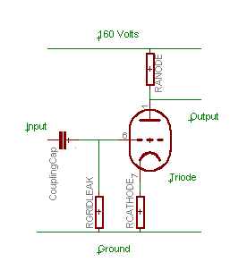 Valve audio amplifier technical specification – Circuit Schematic