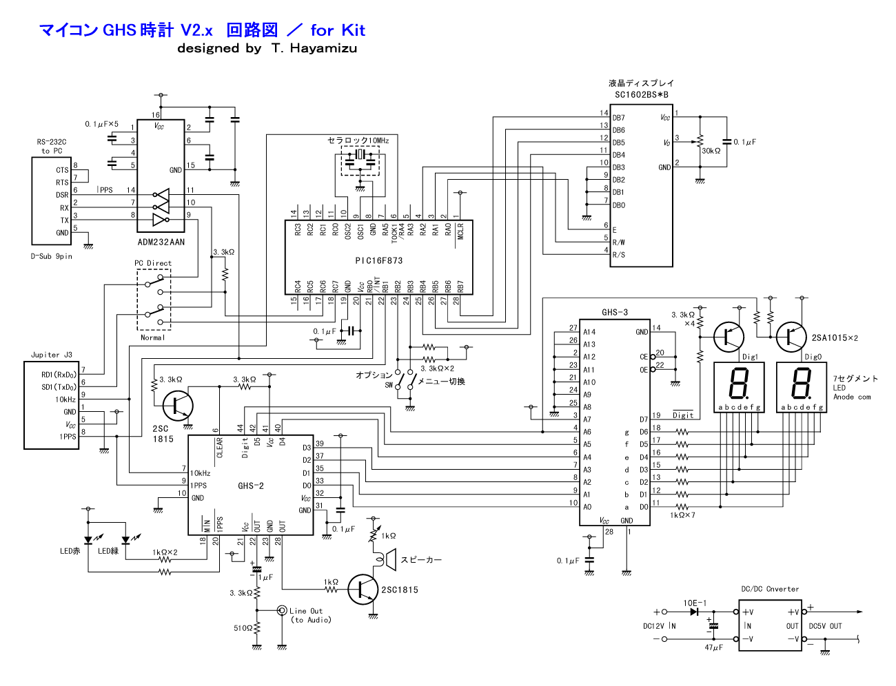miconghs – Circuit Schematic