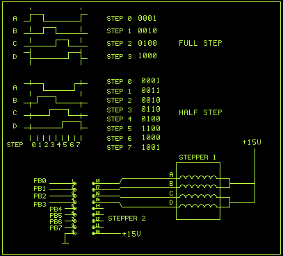 Stepper Motor controller with HC11 – Circuit Schematic