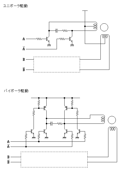 Controlling stepper motors – Circuit Schematic